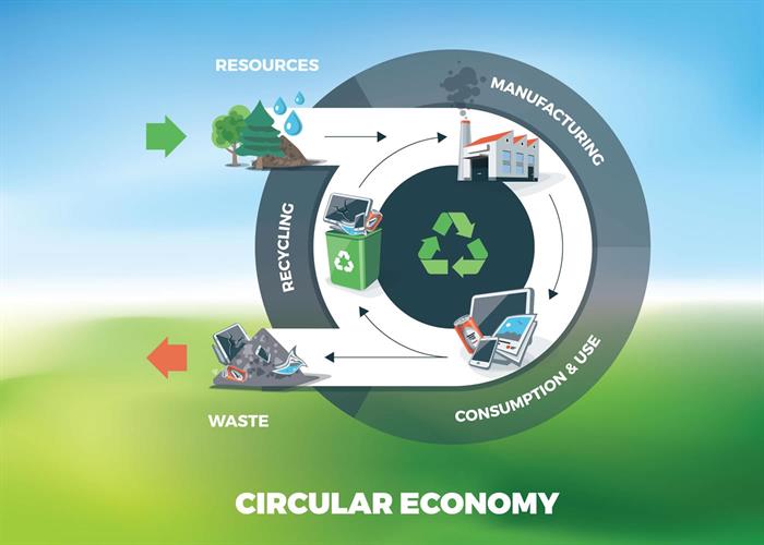 naem-2018-article-circular-economy-showing-product-700x500