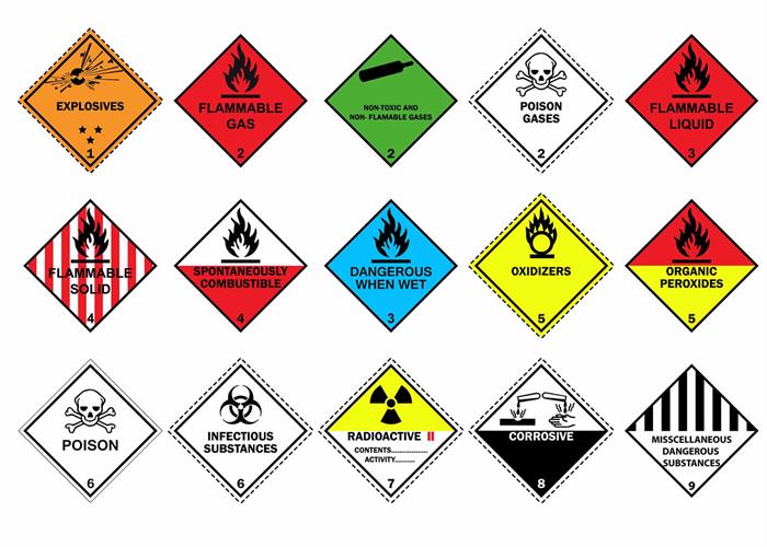 naem-2018-article-transport-hazard-pictograms-warning-sign-globally-700x500