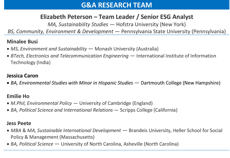 GA Institute - Flash Report 2019 Interns GA Institute - Flash Report 2019 Interns