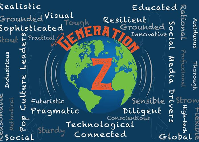 naem-2018-blog-generation-z-word-cloud-characteristics-globe-700x500