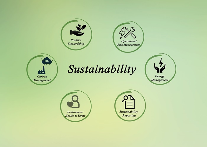 naem-2018-qanda-sustainability-700x500