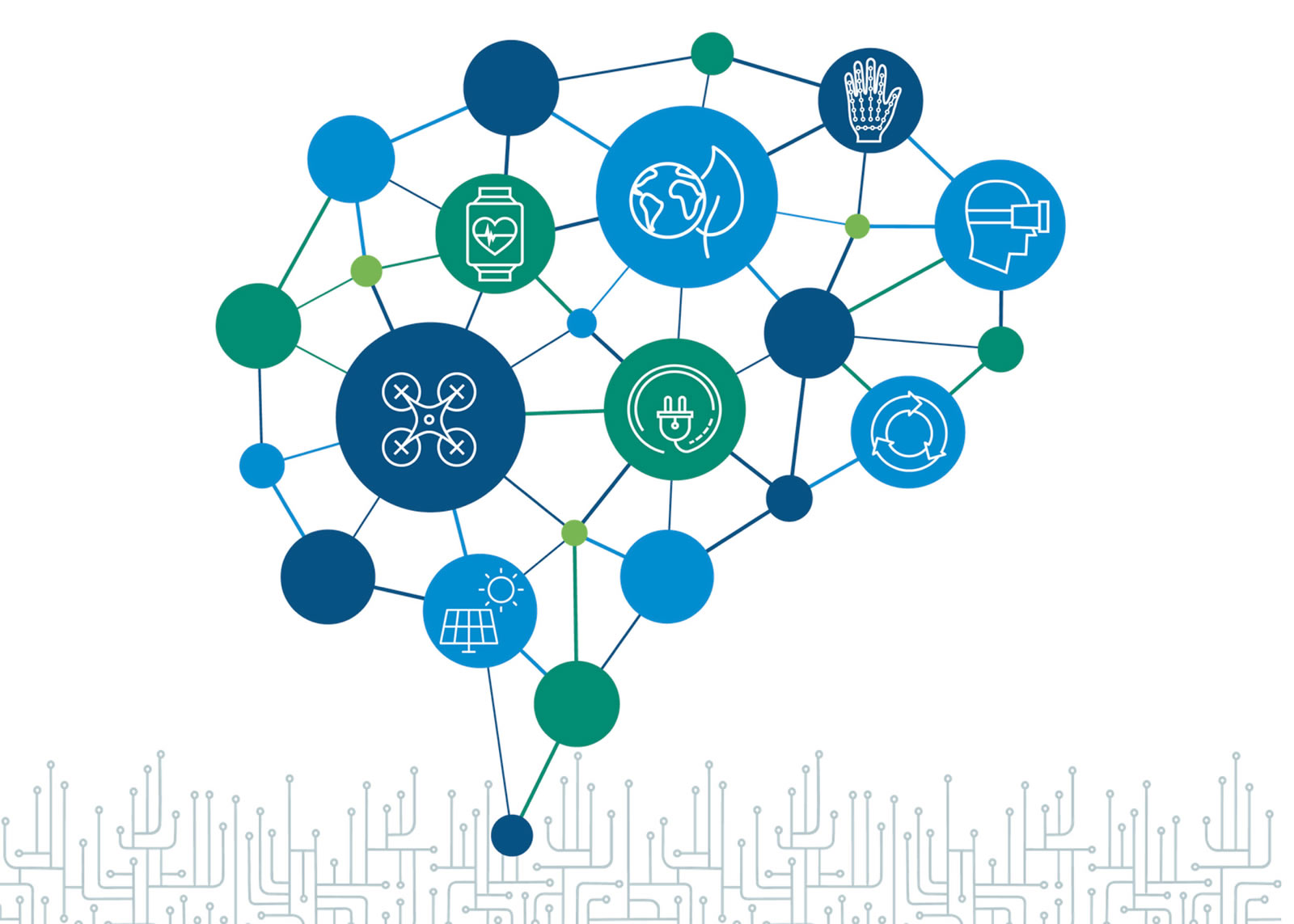 The EHSS Tech Transformation